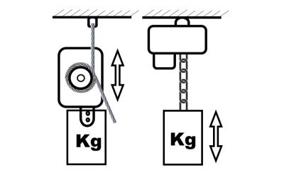 Electric cable winch and electric chain hoist; what differences?